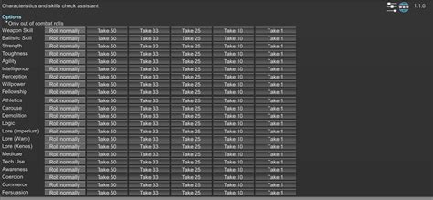 warhammer 2 console commands|Total War Warhammer 2 cheat table: Everything you need to .